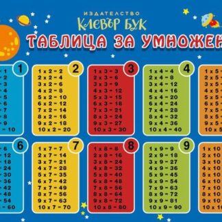 Таблица за УМНОЖЕНИЕ
